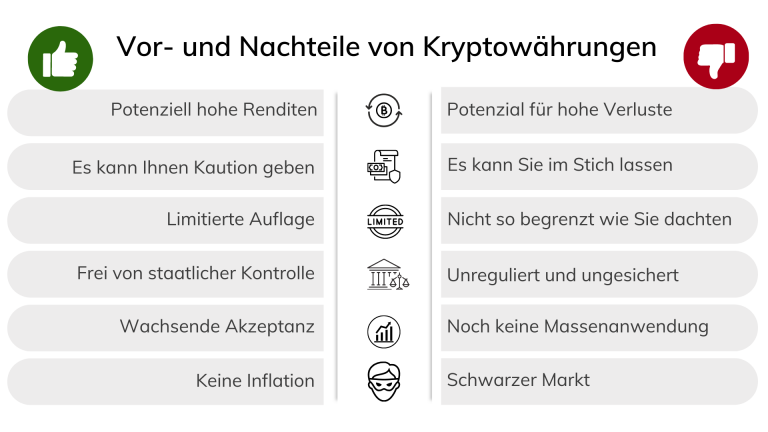 Beliebtheit-von-mobilen-Krypto-Casinos-in-Österreich